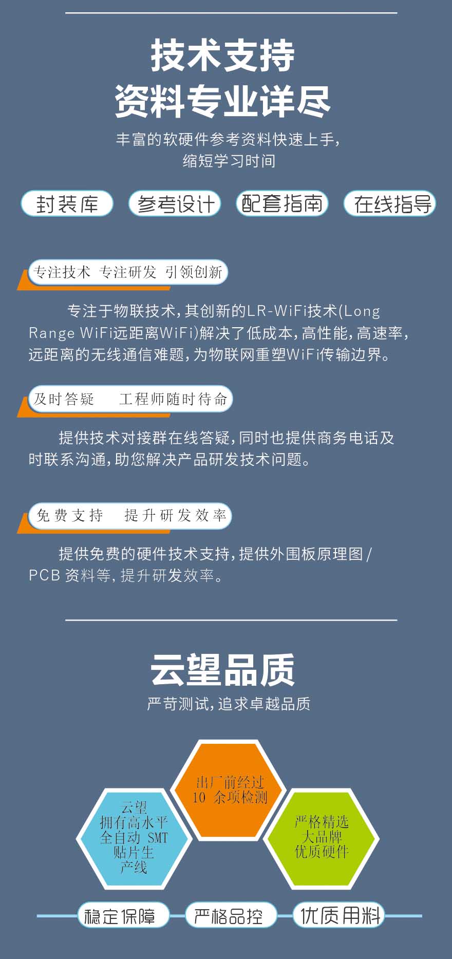 12KM远距离无线通信模块数字视频传输模组