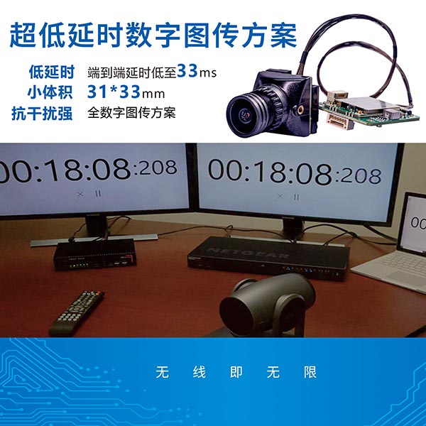 超低延时数字图传解决方案