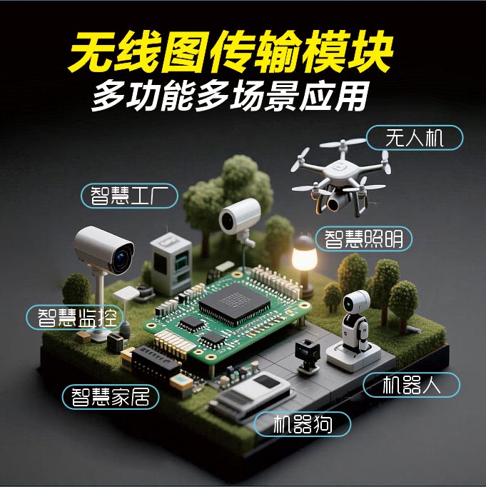 通信传输无线模块优点